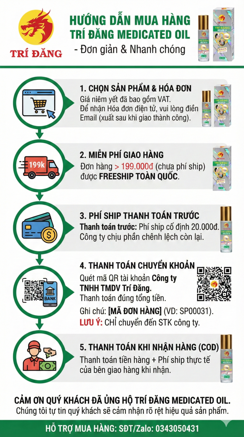 HƯỚNG DẪN MUA HÀNG