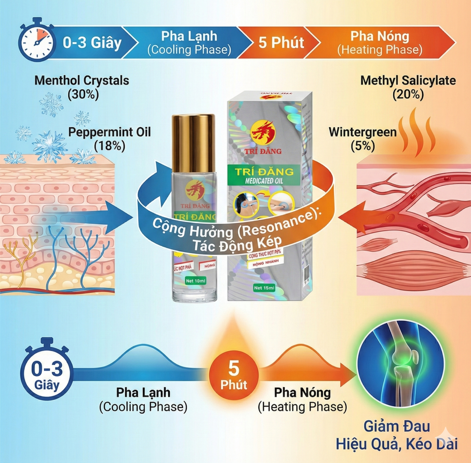 Gemini Generated Image 3fgmy3fgmy3fgmy3