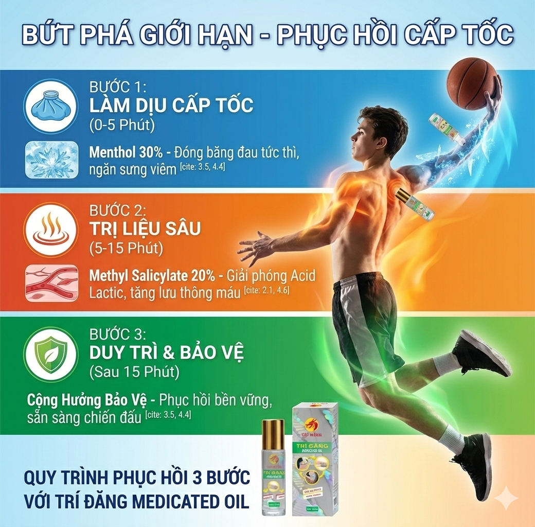 Quy trình phục hồi 3 bước cùng Trí Đăng Medicate Oil